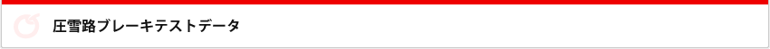 圧雪路ブレーキテスト